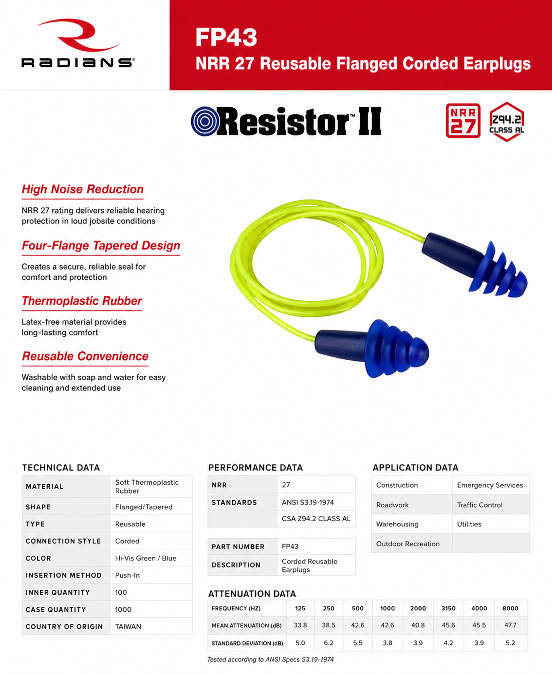 Radians Resistor II FP43 Reusable Corded Earplugs