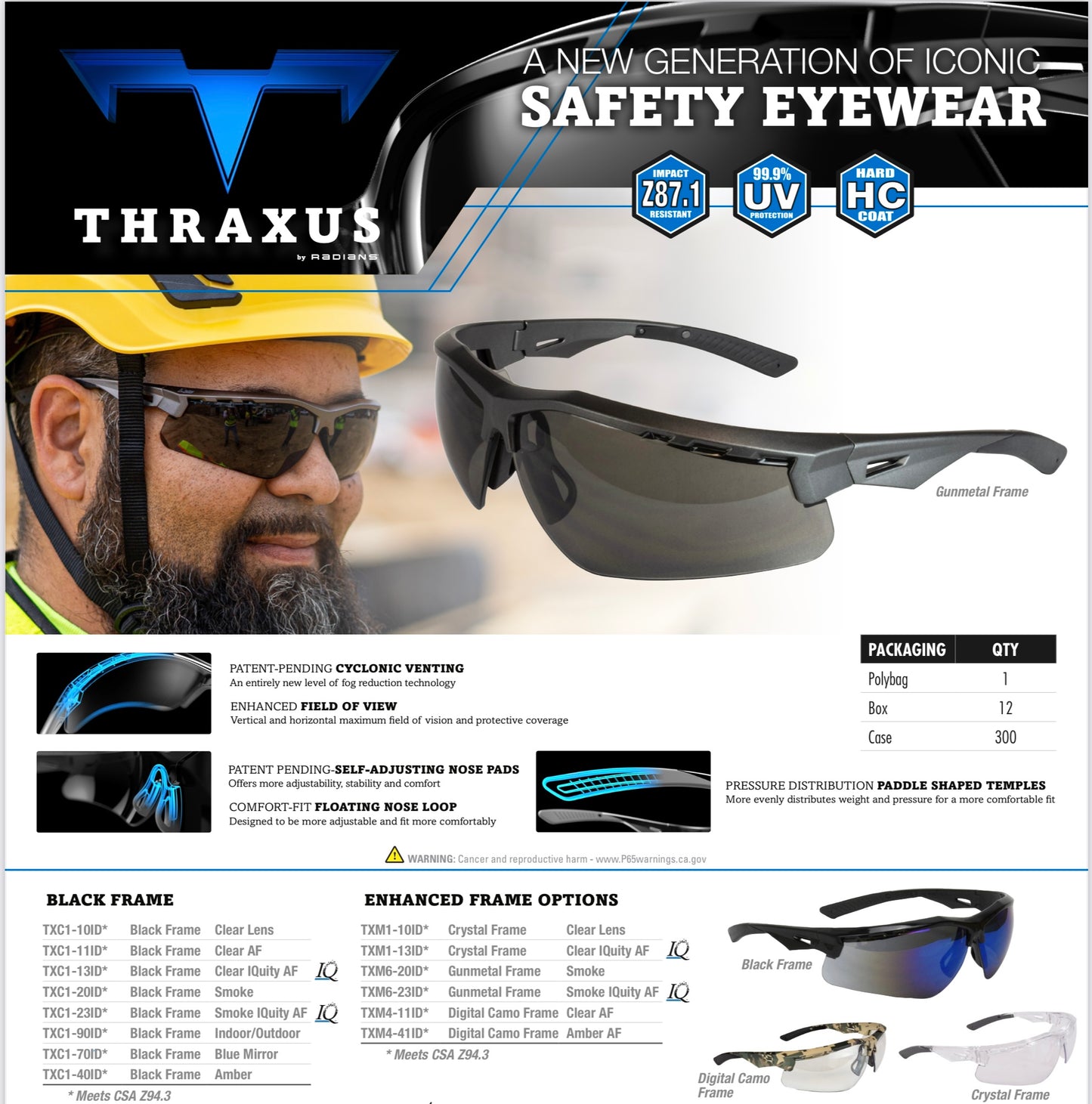 Thraxus Safety Glasses