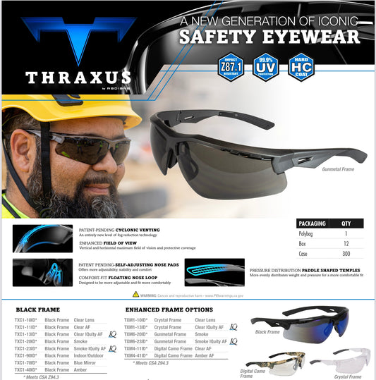 Thraxus Safety Glasses
